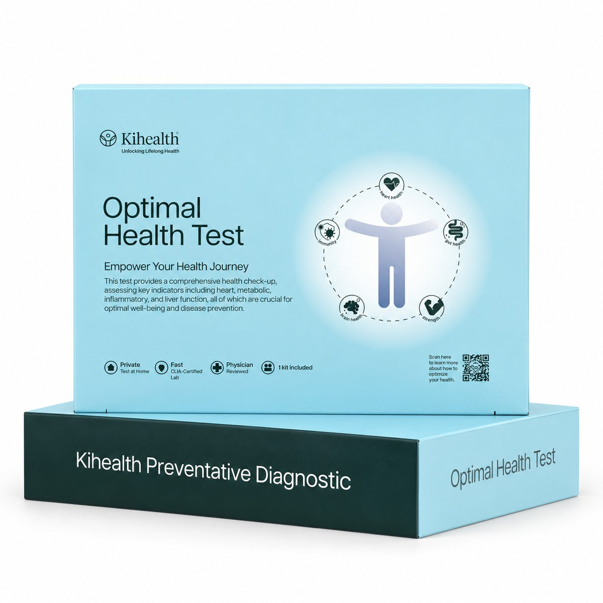 Optimal Health Test