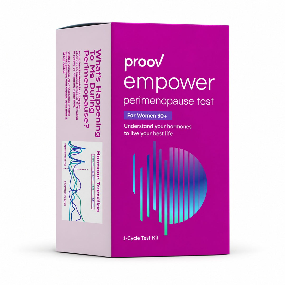 Proov Empower Perimenopause Test Kit