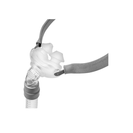 React Health Rio II Nasal Pillows CPAP Mask with headgear (P2)