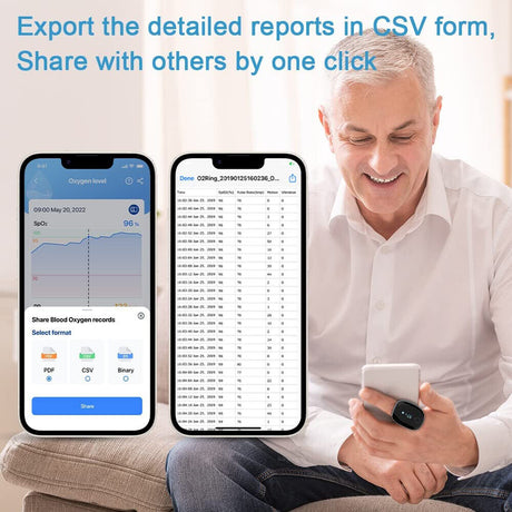 Wellue O2Ring Oxygen Monitor (Adults)