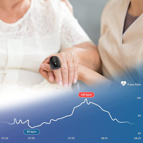 Wellue O2Ring Oxygen Monitor (Adults)