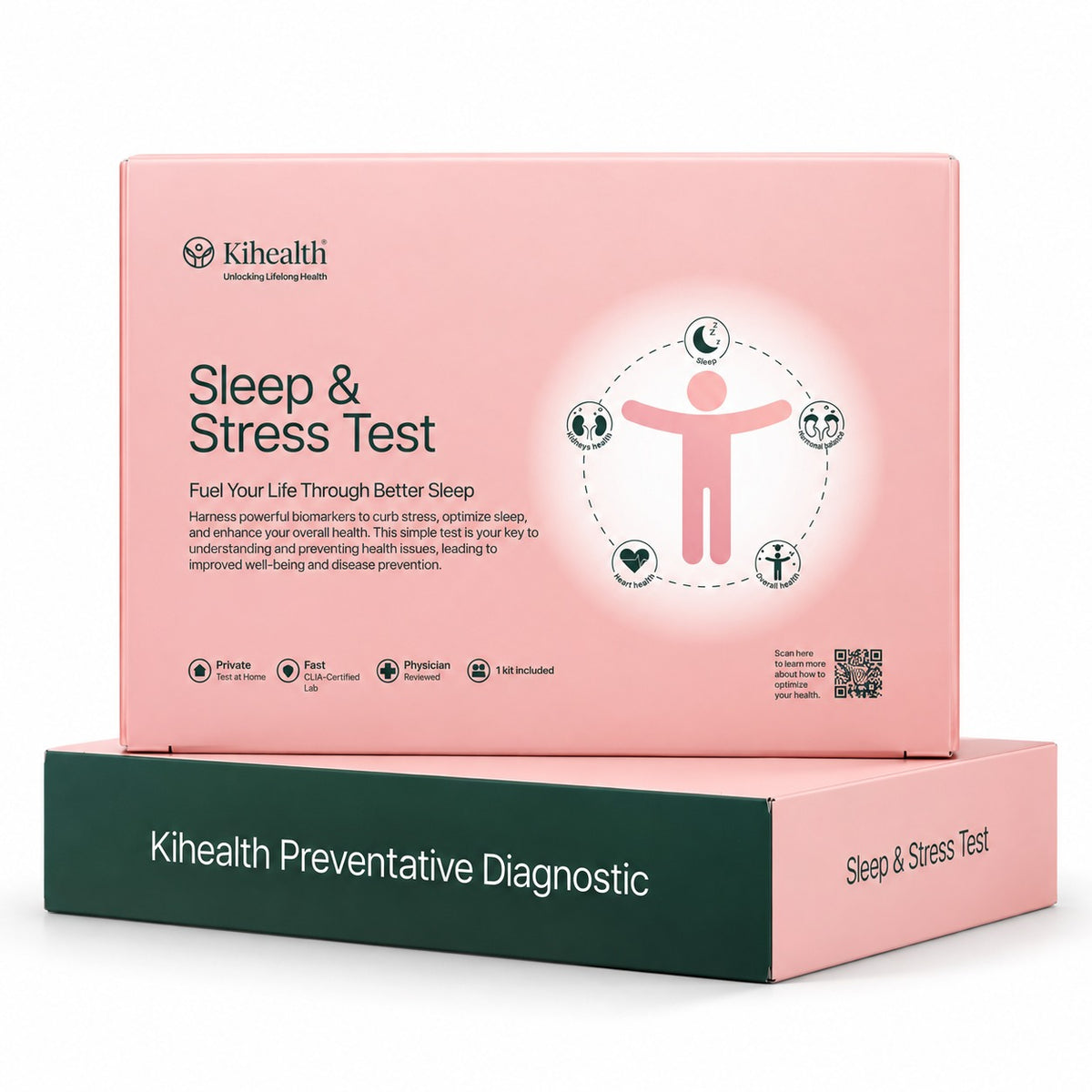 Sleep and Stress Test